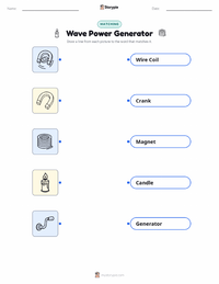 Wave Power Generator printable worksheet for kids