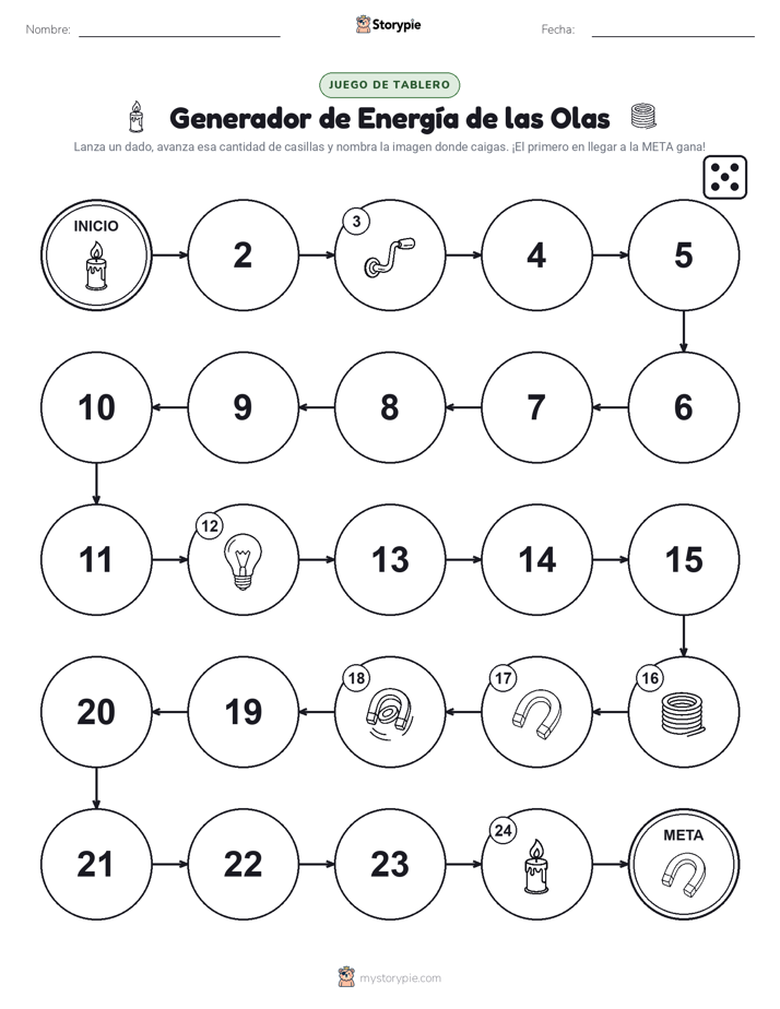 Juego de Rueda y Avanza
