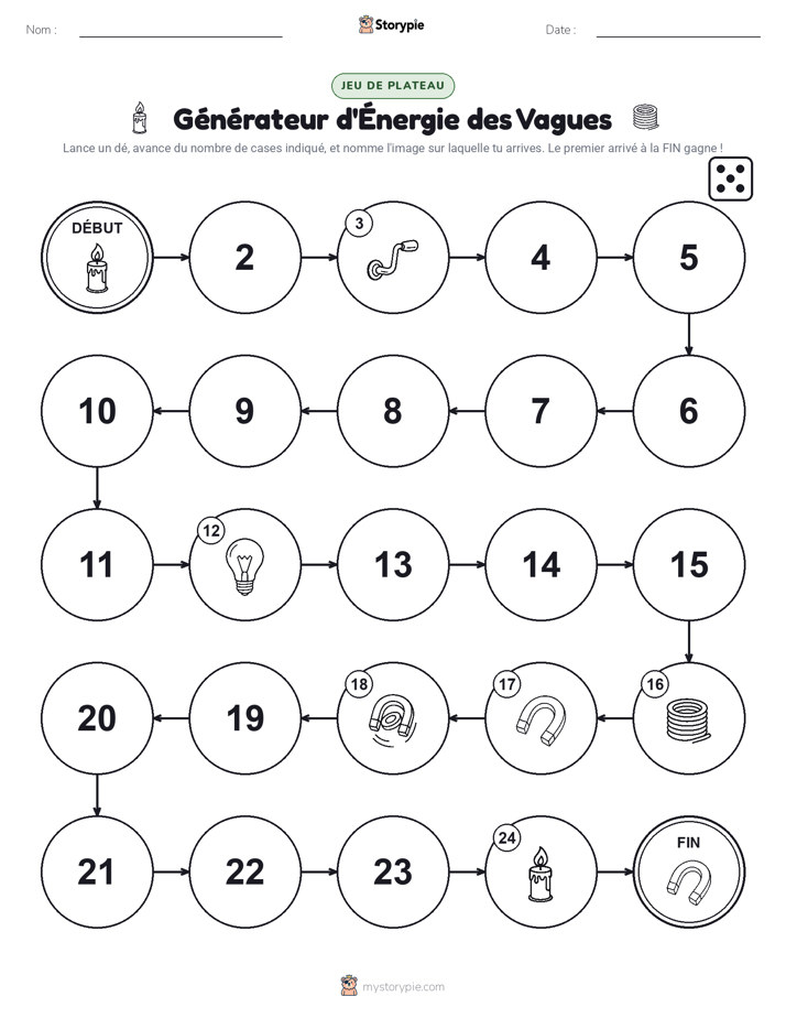Jeu de Rouler & Avancer