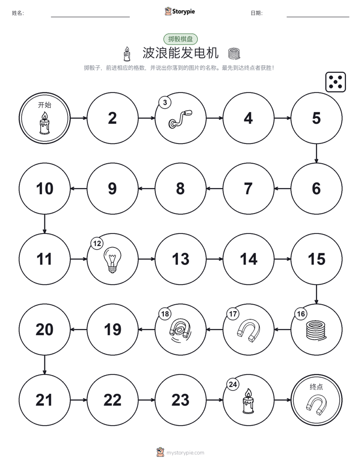 滚动与移动游戏
