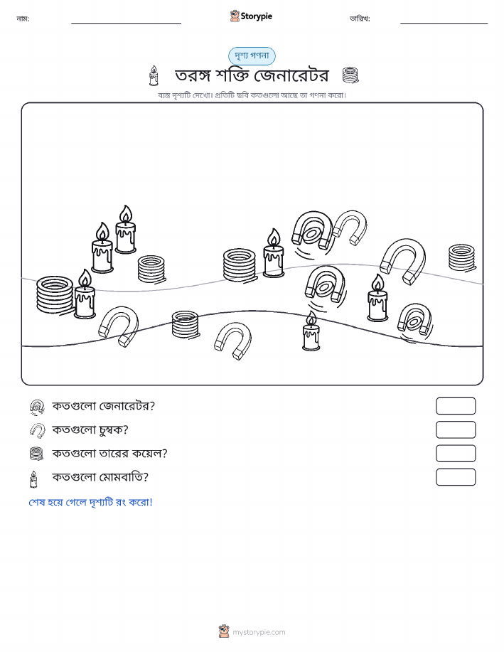 গণনা দৃশ্য