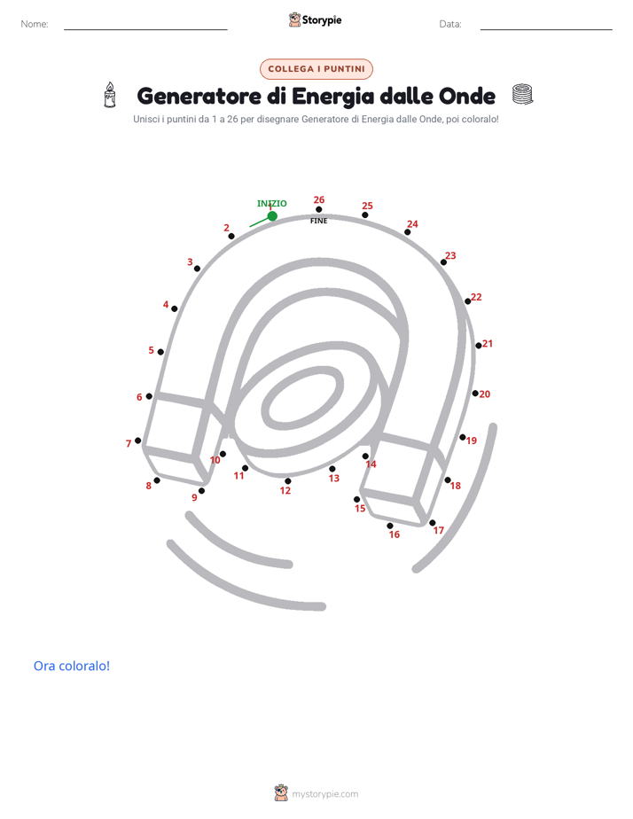 Collega i Punti