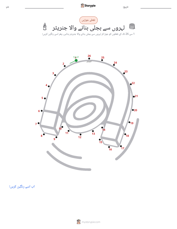 نقطے سے نقطے تک