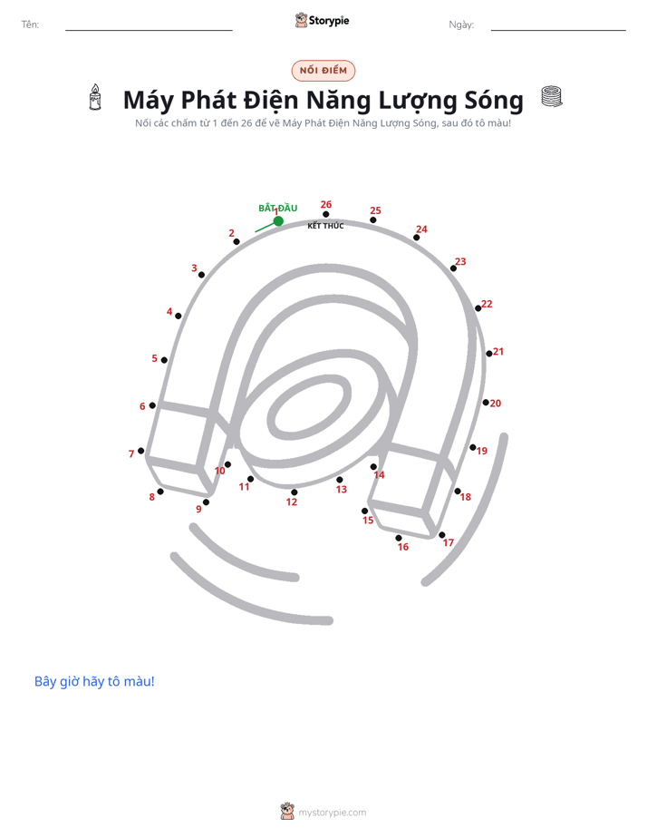 Nối Điểm