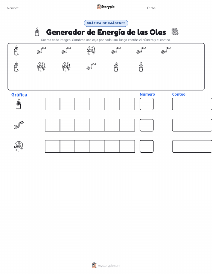 Contar y Graficar