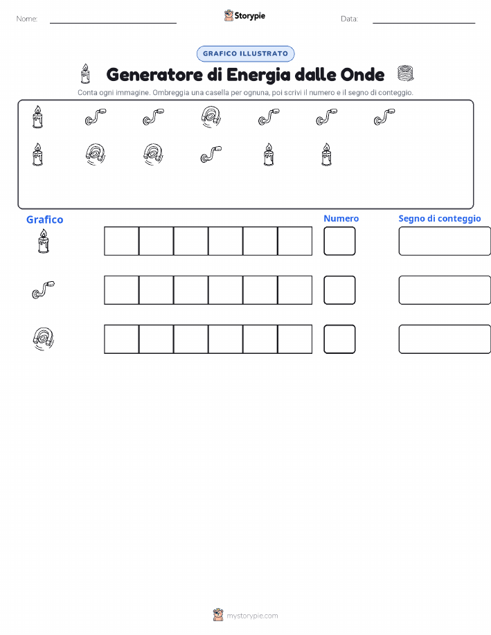 Conta & Grafica