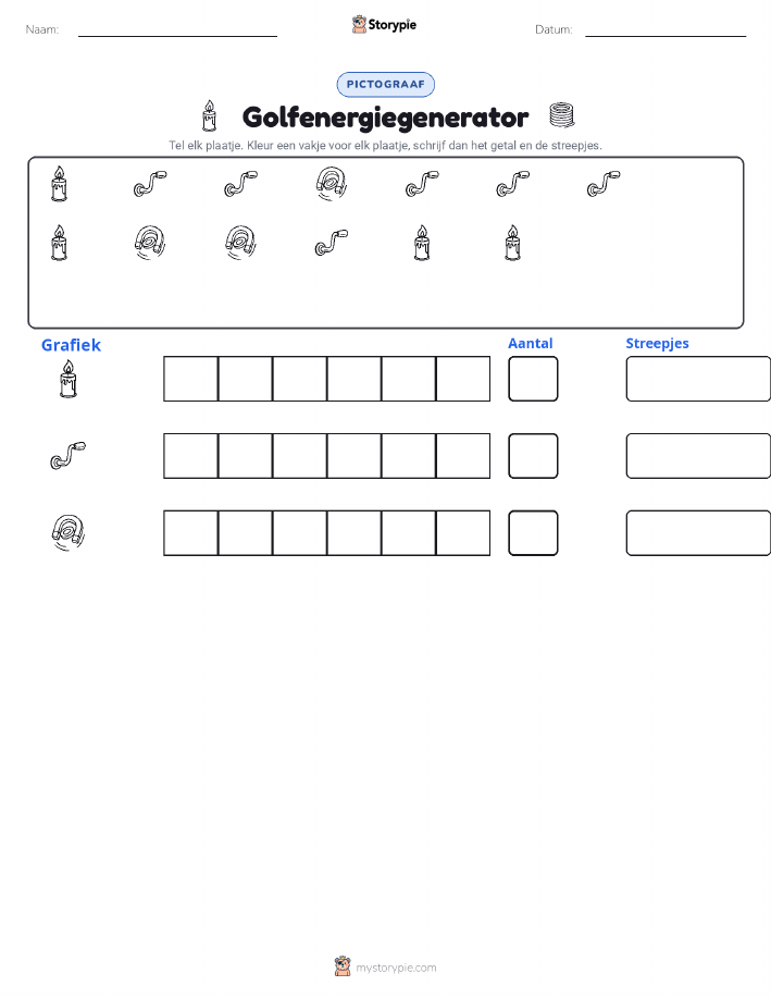 Tel & Grafiek