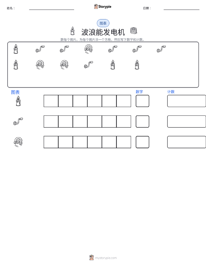 计数与图表
