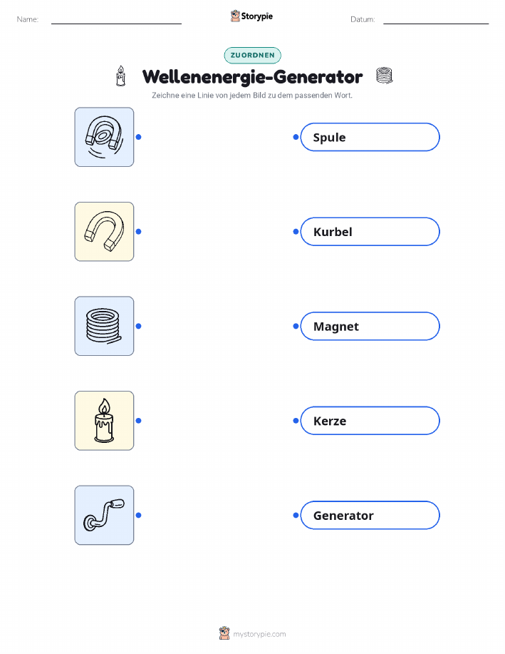 Bilder zuordnen