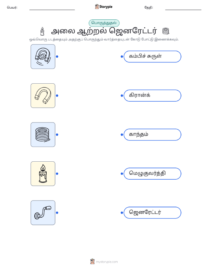 படங்களை ஒப்பிடுதல்