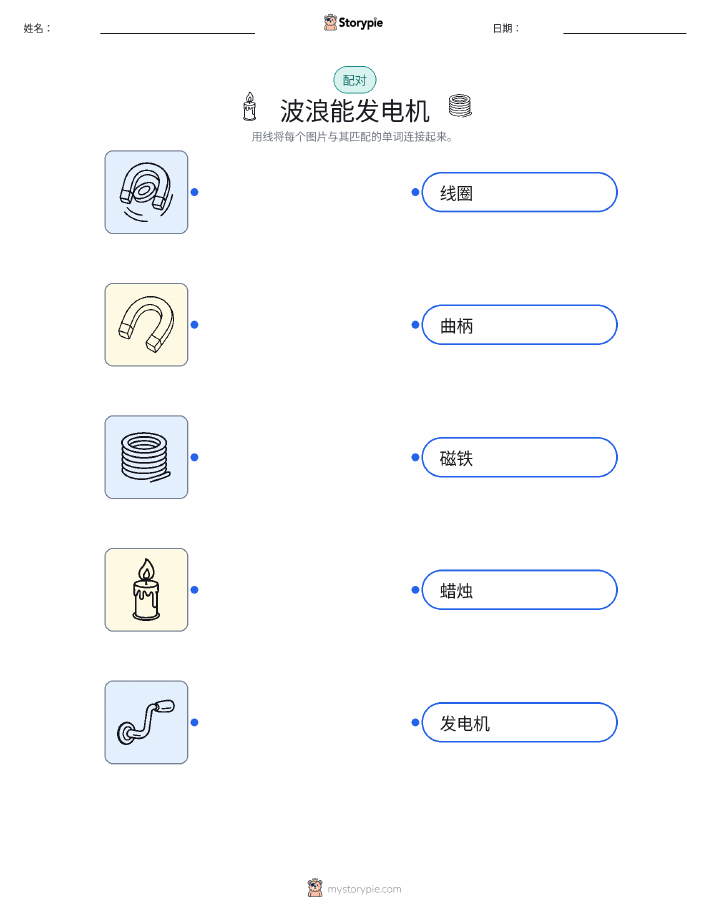 图片匹配