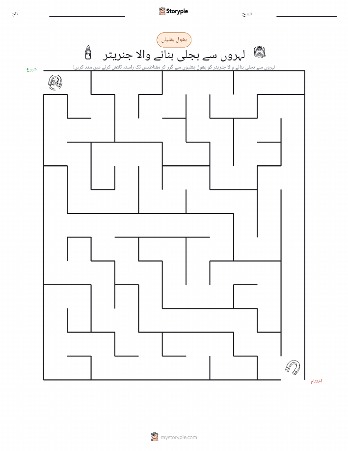 بھول بھلیاں