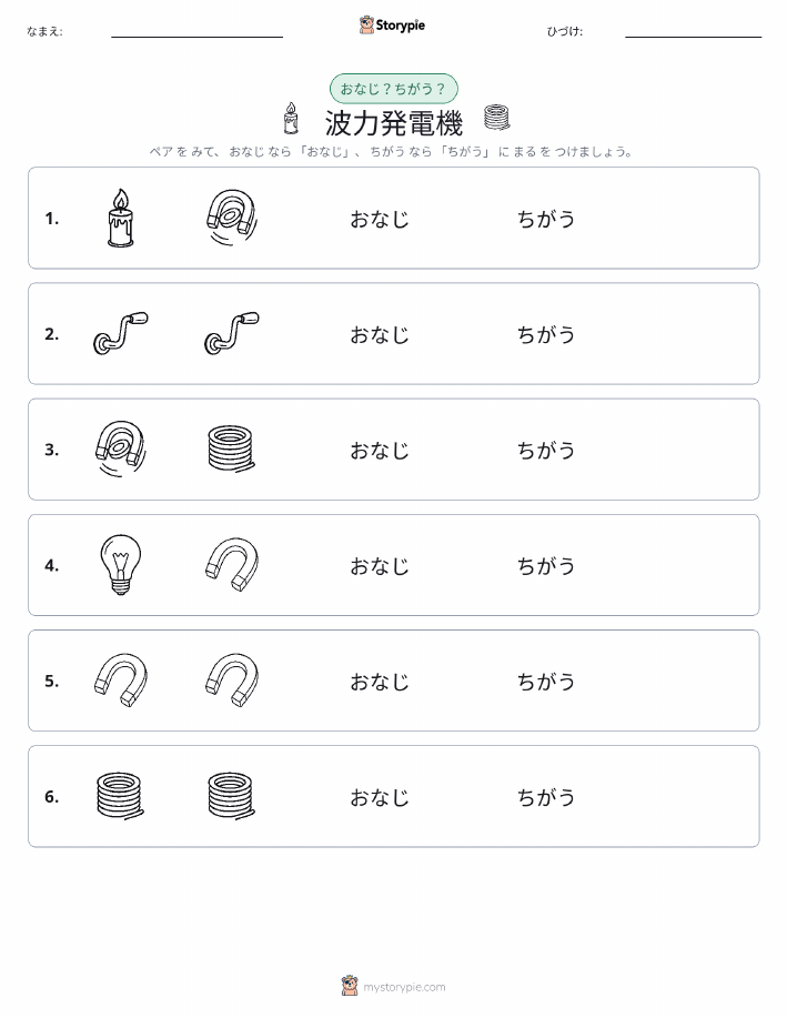 同じか違うか