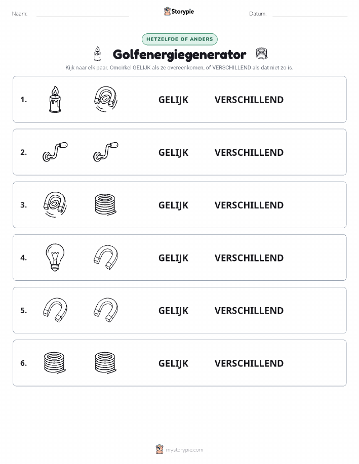 Zelfde of Verschillend