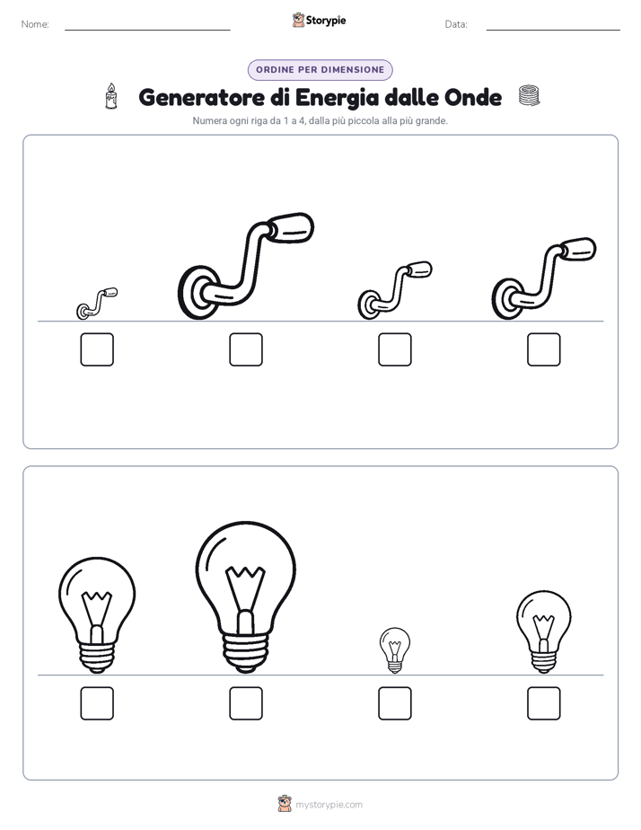 Ordine di Dimensione