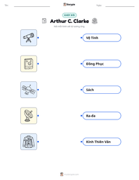 Xem trước tài liệu in sẵn Arthur C. Clarke