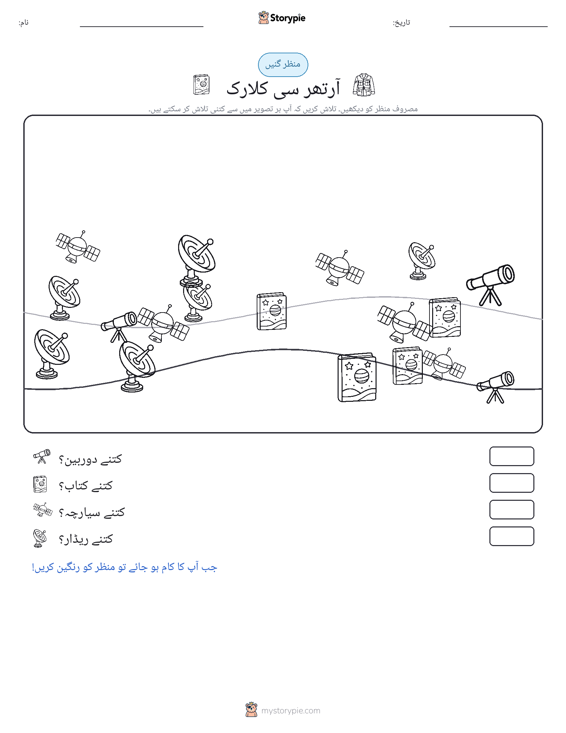 گنتی کا منظر