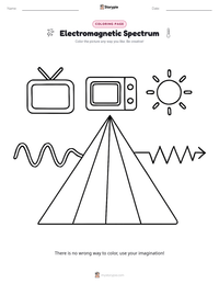 Electromagnetic Spectrum coloring page for kids