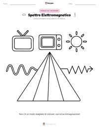 Pagina da colorare di Spettro Elettromagnetico per bambini