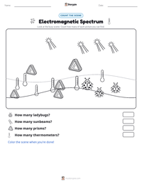 Electromagnetic Spectrum printable worksheet preview