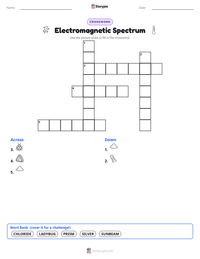 Electromagnetic Spectrum printable worksheet preview
