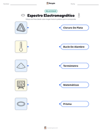 Vista previa de la hoja de trabajo imprimible de Espectro Electromagnético