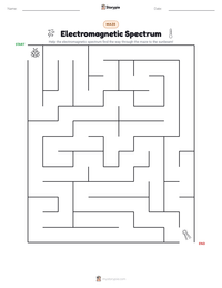 Electromagnetic Spectrum printable worksheet preview