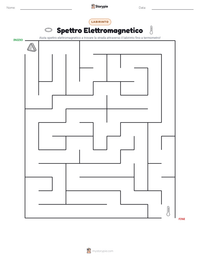 Anteprima della scheda stampabile di Spettro Elettromagnetico