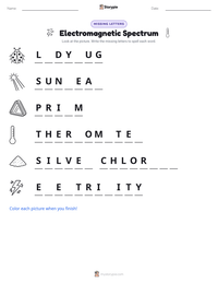 Electromagnetic Spectrum printable worksheet preview