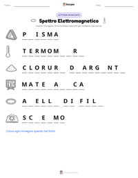 Anteprima della scheda stampabile di Spettro Elettromagnetico