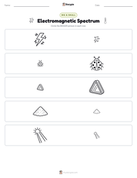 Electromagnetic Spectrum printable worksheet preview