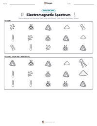 Electromagnetic Spectrum printable worksheet preview