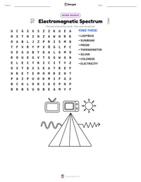 Electromagnetic Spectrum printable worksheet preview