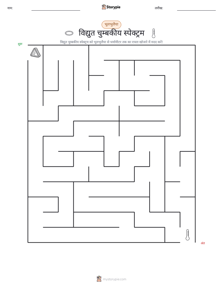 भ्रमणिका