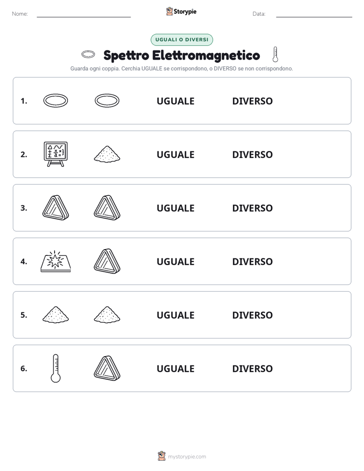 Stesso o Diverso