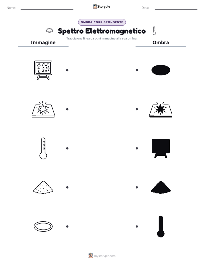 Corrispondenza Ombra