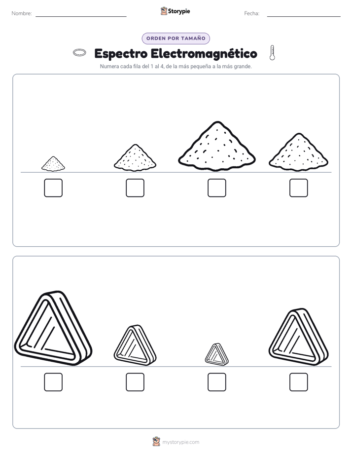 Orden de Tamaños