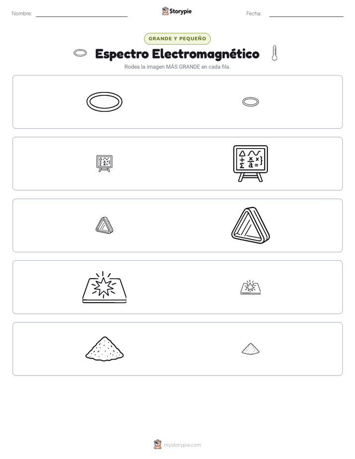 Clasificación