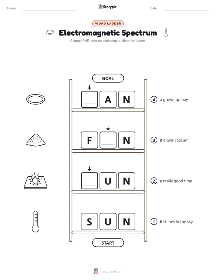 Word Ladder