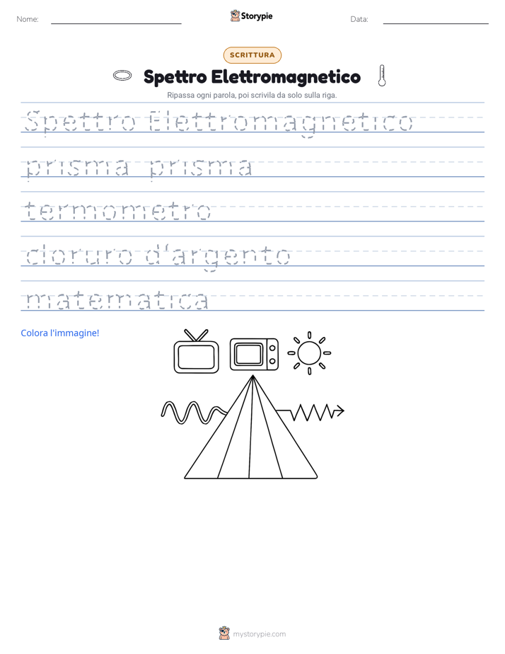 Pratica di Scrittura