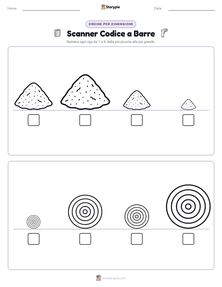 Ordine di Dimensione