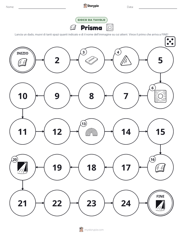 Gioco di Ruolo & Movimento