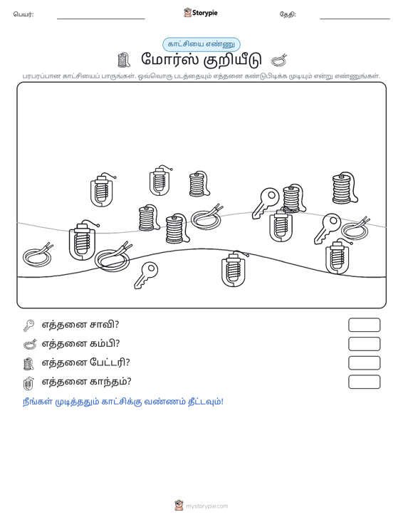 எண்ணிக்கை காட்சி