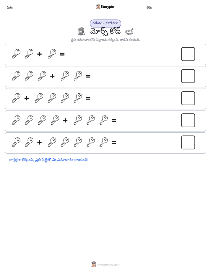చిత్ర గణితం