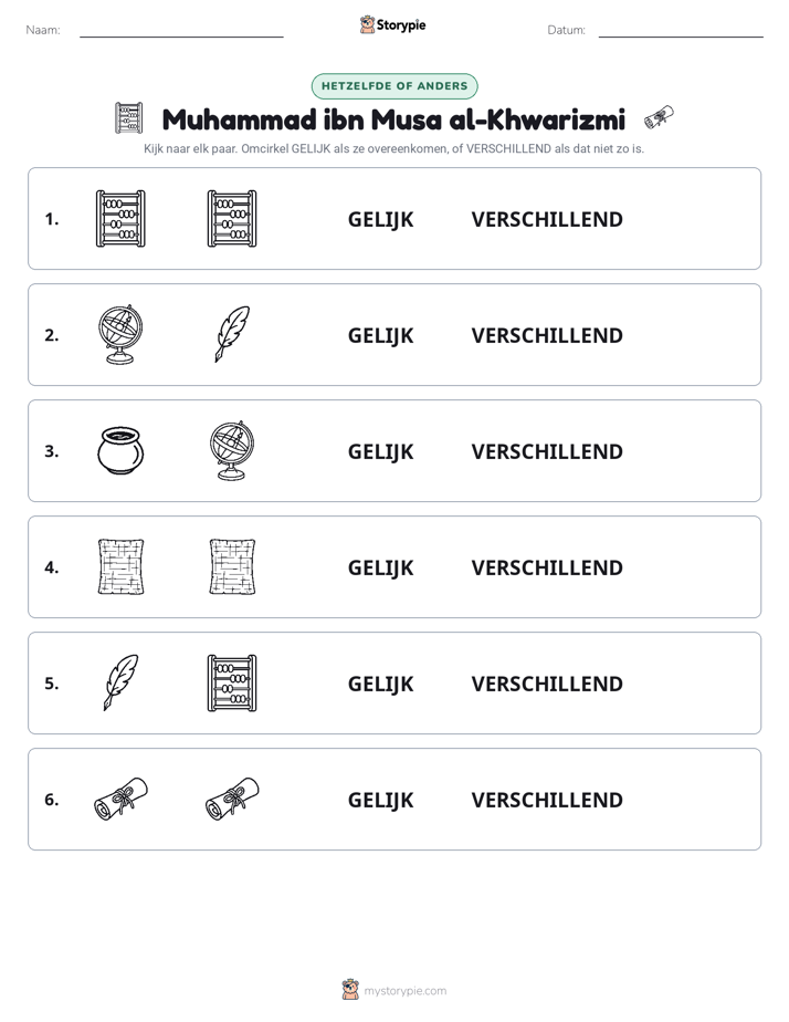 Zelfde of Verschillend