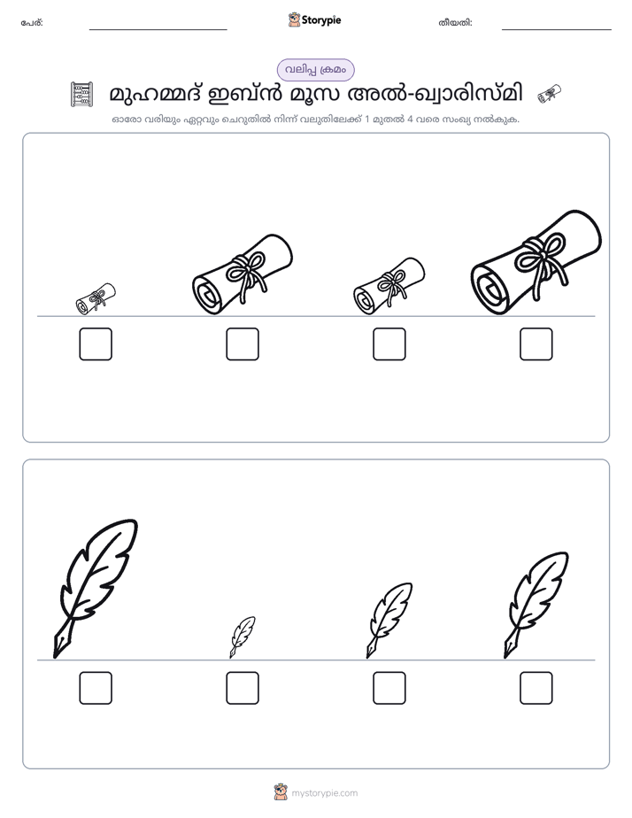 വലുപ്പം ക്രമം