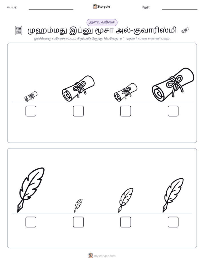 அளவீட்டு வரிசை