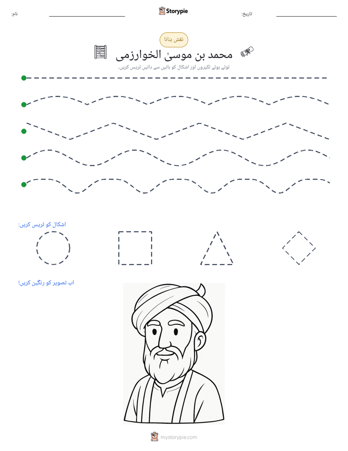 نقشہ بنانا