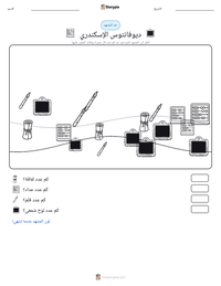 معاينة ورقة العمل القابلة للطباعة ديوفانتوس الإسكندري