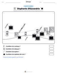 Aperçu de la feuille de travail imprimable Diophante d'Alexandrie